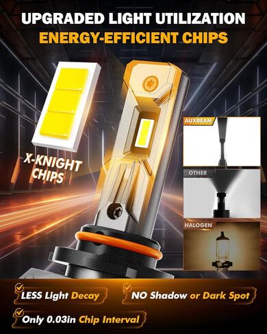 Auxbeam 9004 Fog Lights, Q50 Series Powersports Light in Saudi Arabia