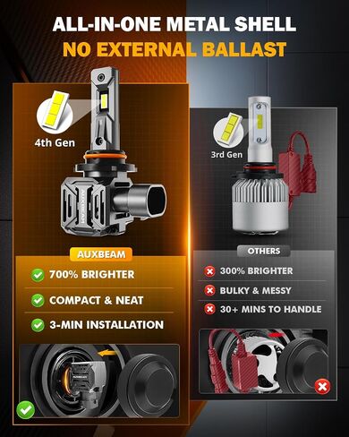 Auxbeam 9004 Fog Lights, Q50 Series Powersports Light in Saudi Arabia