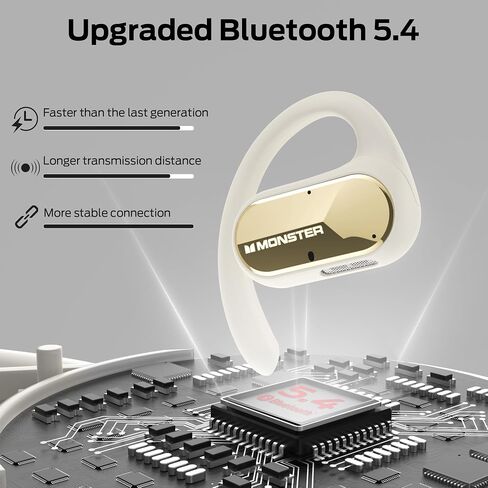 Monster Open Ear AC312 سماعات الرأس ، Bluetooth 5.4 ، سماعات الأذن اللاسلكية مع الميكروفون اللاسلكي في ENC ، صوت استريو غامرة من قبل برامج تشغيل كبيرة 16 مم ، مكالمات واضحة ، وقت 32 ساعة ، سماعات رياضية للرياضة الرياضية in Kuwait