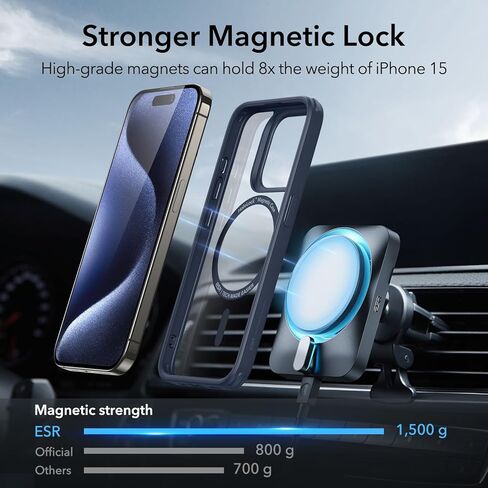 ESR لحالة iPhone 17 Pro ، التحكم في الكاميرا ، متوافق مع Magsafe ، حماية من الدرجة العسكرية المقاومة للصدمات ، حالة الهاتف المغناطيسي لـ iPhone 17 Pro ، Classic Hybrid Case ، Frosted Purple in Kuwait