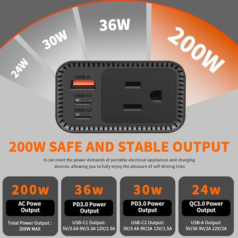 300W CAR POWERNERTER - محول 12 فولت إلى 110 فولت AC مع 2 منافذ AC ومنافذ USB (2 PD 36W + 2 QC3.0 30W) ، شاشة الجهد ، مروحة التبريد للكمبيوتر المحمول/CPAP/السفر in Kuwait