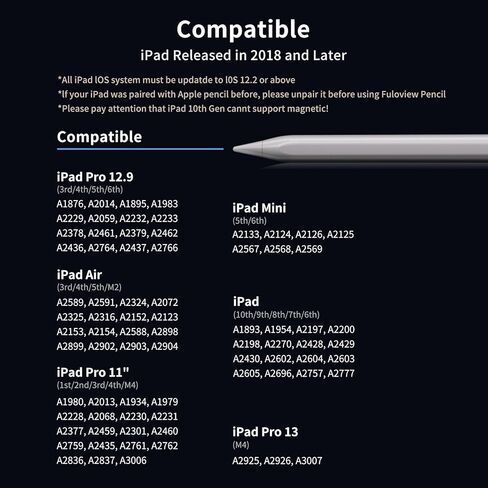 Pens Pen for iPad ، متوافق مع Apple iPad 2018-2025 ، القلم الرصاص P6th-10th Generation-2x Charge Fast Convers in Kuwait