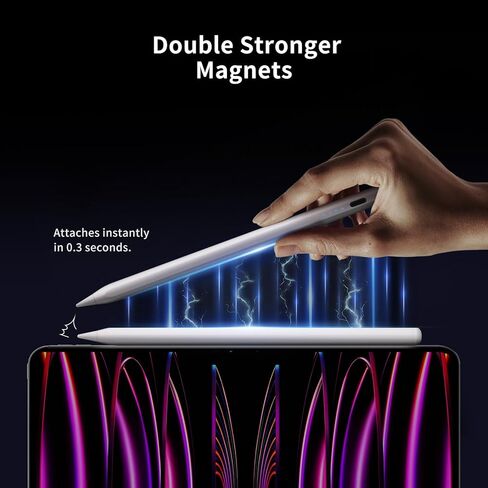 Pens Pen for iPad ، متوافق مع Apple iPad 2018-2025 ، القلم الرصاص P6th-10th Generation-2x Charge Fast Convers in Kuwait