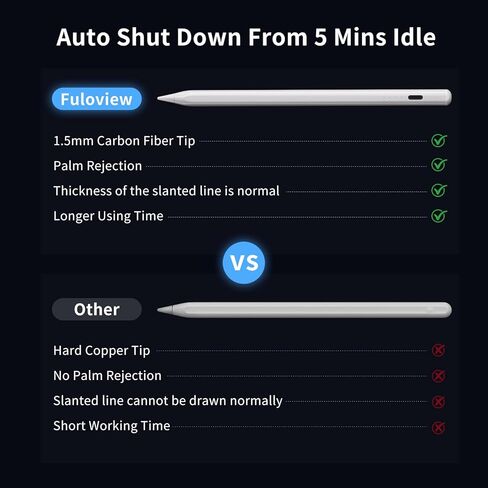 Pens Pen for iPad ، متوافق مع Apple iPad 2018-2025 ، القلم الرصاص P6th-10th Generation-2x Charge Fast Convers in Kuwait