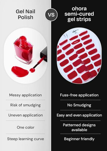 شرائح أظافر هلامية شبه معالجة من أوهورا (N Bear Up) - تعمل مع أي مصابيح، بجودة صالونات التجميل، تدوم طويلاً، سهلة التركيب والإزالة - تتضمن وسادتين للتحضير، ومبرد أظافر وعصا خشبية in Kuwait