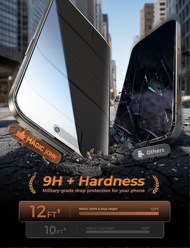 MAGIC JOHN 3rd Gen Upgraded for iPhone 17 Pro Max Privacy Screen Protector 6.9 Inch,25°Anti-Spy Screen,Shockproof Tempered Glass,Auto Dust-Removal,Bubble Free,Easy Installation,2 Pack in Saudi Arabia