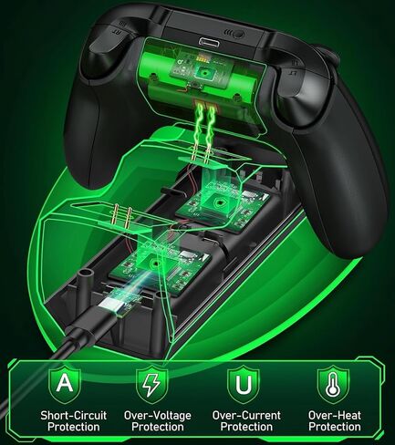 Rechargeable Controller Charger Station with 2X 5520mWh Battery Pack Compatible with Xbox Series X/S/Xbox One/One X/One S Elite, Controller Accessories Storage Kit with 4 Battery Cases in Saudi Arabia