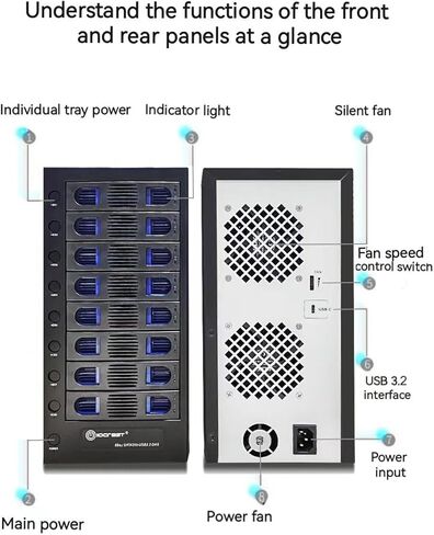 5 Bay USB 3.2 Type-C 10Gbps Daisy-Chain Hard Drive Enclosure DAS, Support 120TB (5X 24TB) 2.5" & 3.5" SATA HDD/SSD in Kuwait