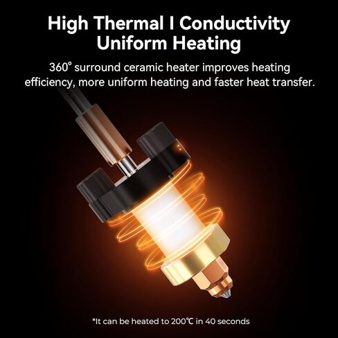 Creality Ender 5 Max Hotend مجموعة أدوات التسخين السيراميكية الأصلية الموصلية الحرارية العالية 300 درجة مئوية مقاومة درجات الحرارة العالية 700 مم / ثانية مجموعة تدفق عالية السرعة مع فوهة سريعة التبديل in Kuwait