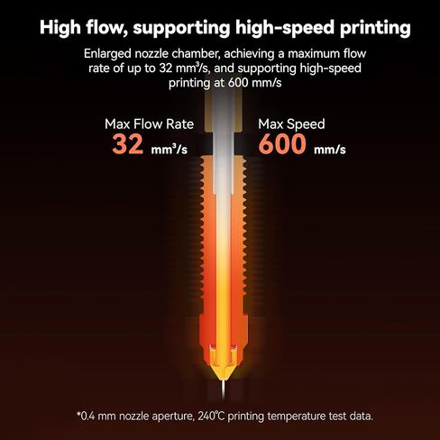 Creality Ender 5 Max Hotend مجموعة أدوات التسخين السيراميكية الأصلية الموصلية الحرارية العالية 300 درجة مئوية مقاومة درجات الحرارة العالية 700 مم / ثانية مجموعة تدفق عالية السرعة مع فوهة سريعة التبديل in Kuwait