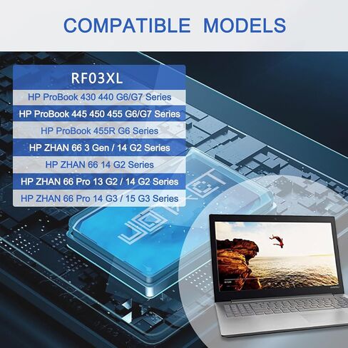jotact bn06xl استبدال البطارية لـ HP Specter X360 15T-EB000 15-EB000 15t-EB100 15-EB0XXX L68299-005 72.9WH in Saudi Arabia