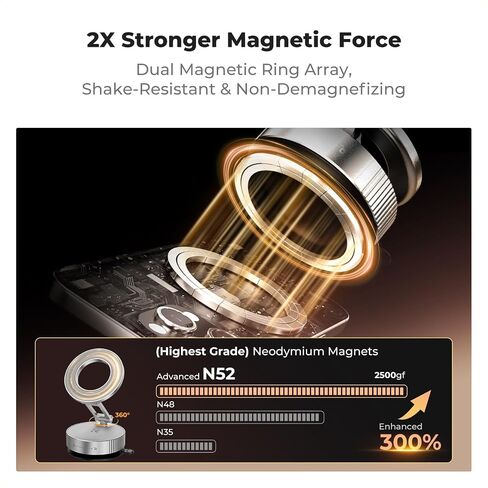 K&F Concept Magnetic Phone Holder for Car, 360° Rotatable, Foldable & Adjustable Magnetic Car Mount, Vacuum Magnetic Phone Holder Compatible with iPhone and Other Cellphones (Silver) in Saudi Arabia