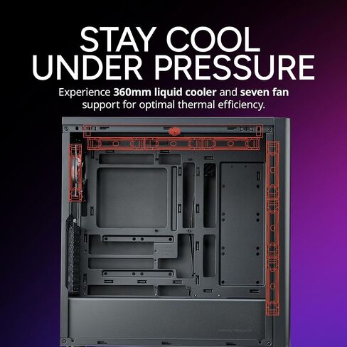 Cooler Master Elite 502 White ATX High Airflow Casealist PC Case ، 410mm GPU MAX ، RTX 5090 | RX 7090 XT ، 360 مم AIO MAX ، النوع C ، الزجاج المقسى ، مروحة ARGB PWM TRIPLE 120 مم ، مسيارات GRILL in Kuwait