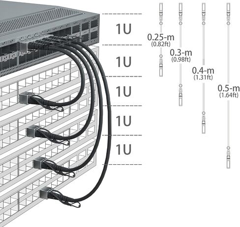 10G SFP+ DAC Cable - 10GBASE-CU Active Direct Attach Copper Twinax SFP Cable Assembly for Cisco SFP-H10GB-ACU7M, 7m in Kuwait