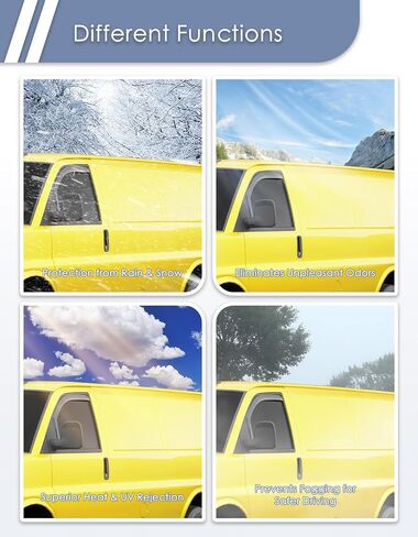 in-Channel Window Rain Guard for Fit for Toyota Grand Highlander 2024 2025 Rain Guards Side Window Visors Low Profile Vent Visor Window Deflectors Vent Shades Car Accessories in Saudi Arabia