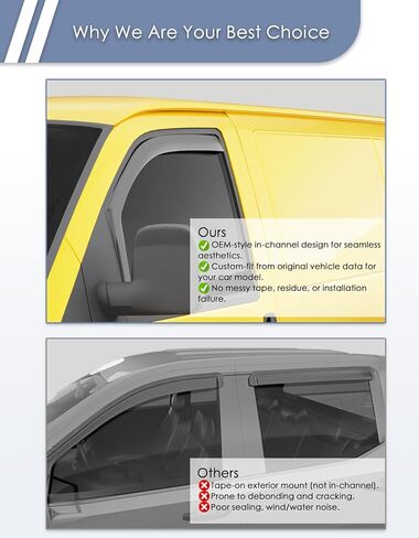 in-Channel Window Rain Guard for Fit for Toyota Grand Highlander 2024 2025 Rain Guards Side Window Visors Low Profile Vent Visor Window Deflectors Vent Shades Car Accessories in Saudi Arabia