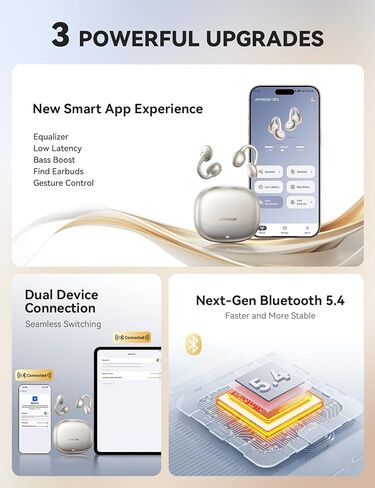 Joyroom OE3 Clip-on Open Open Open Earbuds ، Light Light 4.9g Headphones with Omnitap Control ، التعرف التلقائي L-R ، صوت غامرة ، ملاءمة مريحة للاستخدام اليومي والتدريبات in Saudi Arabia