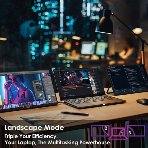 كادو 15.6 "شاشة محمولة عالية الدقة ، IPS الشاشة الثانية 1920x1080 HDMI USB Type-C Screens Extender ، 180 ° kickstand case ، mount Wall/Arm Count in Saudi Arabia