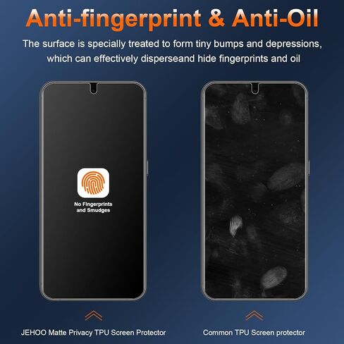 [2 Pack] واقي شاشة TPU المضاد للوهج لخصوصية TPU لـ Samsung Galaxy S23 Ultra (وليس الزجاج) ، ومستشعر بصمات الأصابع متوافقًا ، ومرونة ملصقات كاملة ، وتثبيت سهلة in Kuwait