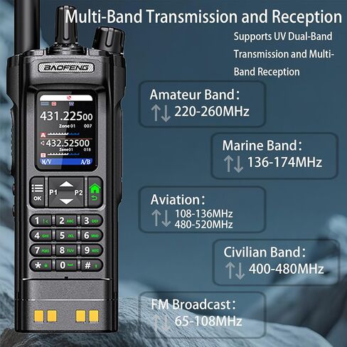 Baofeng UV-32 Ham Radio ، 10W المدى طويل المدى Walkie Talkie ، قابلة للشحن راديو ثنائية الاتجاه مع GPS ، تنبيه الطقس NOAA ، برمجة التطبيقات ، نسخة التردد ، النطاق المزدوج VHF/UHF ، بطارية 2500 مللي أمبير في الساعة ، Type-C in Saudi Arabia