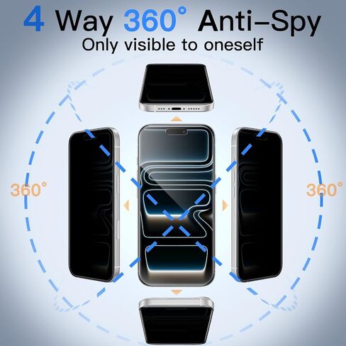 JETech 360 Degree Privacy Screen Protector for iPhone 17 Pro 6.3-Inch, 4-Way Anti-Spy Tempered Glass Film with Easy Installation Tool, 2-Pack in Saudi Arabia