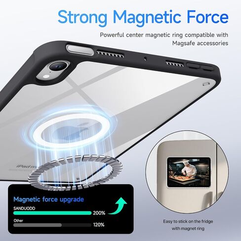 Case for iPad Mini 7 (A17 Pro) 2024 ، Clear Back Shell Full Corner Case for iPad Mini 6/7 ، متوافق مع Magsafe (واضح) in Saudi Arabia