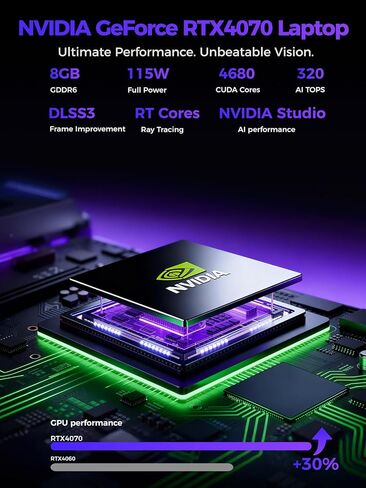 T1 Mini Gaming PC 12th Gen Gen Core I7-12700H/RTX3050TI 8G GDDR6 ، أجهزة الكمبيوتر الصغيرة (14C/20T ، حتى 4.7 جيجا هرتز) 32GB DDR4،1TB PCIE4.0 SSD ، Mini Desktop PC WIN1 in Kuwait