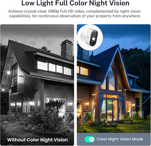 1080p كاميرا أمان لاسلكية مع اكتشاف الإنسان من الذكاء الاصطناعي ، الرؤية الليلية ، الحديث ثنائي الاتجاه ، التخزين السحابي ، 2.4 جرام واي فاي ، كاميرا بطارية للأمن المنزلي (2 الأضواء) in Kuwait