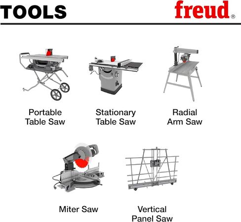Freud LU96R008: 8" x 64T Thin Kerf Double Sided Laminate/Melamine in Saudi Arabia