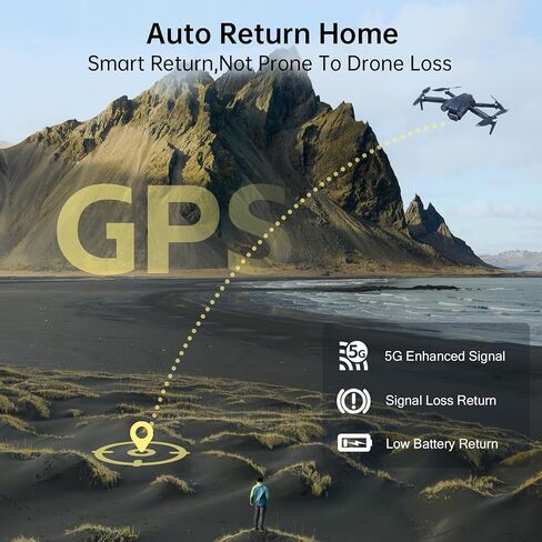 CHUBORY MINI Drone X-PACK 6 MINI-US-240527-06 in Saudi Arabia