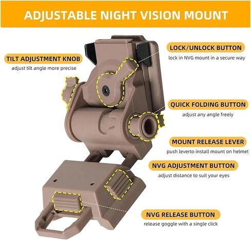 Airsoft Tactical GPNVG 18 Night Vision Dummy Binoculars No Function NVG Model for Decoration and Props in Kuwait