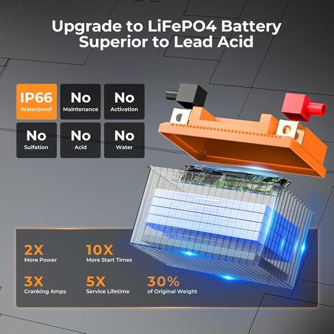 بطارية ليثيوم للدراجات النارية، بطارية ليثيوم PowerUrus 600A LiFePO4 للدراجات النارية، بطارية Powersports 12V 7Ah، ATV، UTV، Jet Ski، Quad، PWC، 4 عجلات، جزازة العشب، جرار، بطاريات المولدات in Saudi Arabia