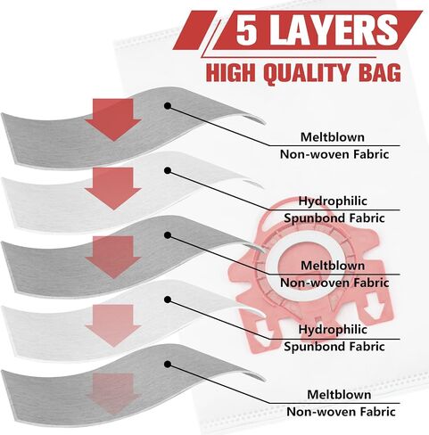 3D Airclean Dust Bags Replacement for Miele FJM Vacuum Compact C2 Compact C1 Complete C1 S241 S290 S300i S500 S700 S4 S6 Series (Pack of 15) with 3 Motor Protection Filters 3 Air.Clean Filters in Saudi Arabia