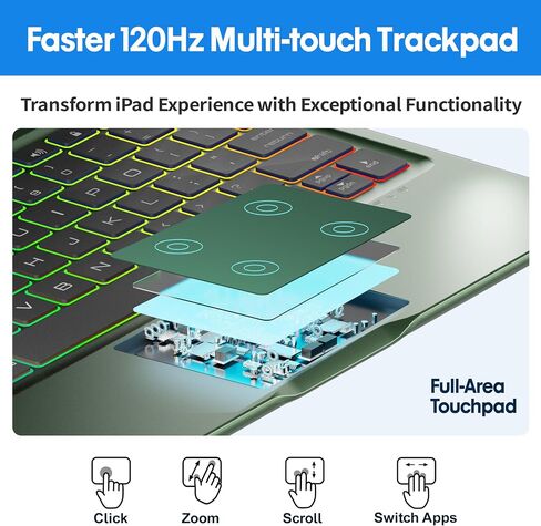 Babg Touchpad لوحة مفاتيح Case for iPad 10th Generation & iPad 11th (A16،2025) ، iPad Air 11 （M3 ، M2/iPad Pro 11 include لوحة المفاتيح و iPad Air 5th/Air 4th Keybor in Saudi Arabia
