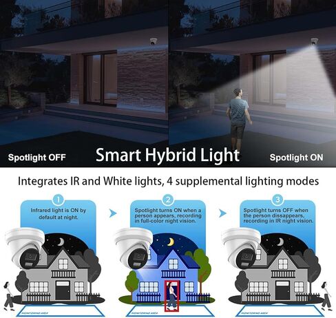 8MP 4K Panoramic IP Camera, DS-2CD2387G2P-LSU/SL 4MM Hik-Original, 24/7 Color Vision, 130dB WDR, AI Human/Vehicle Detection, IP67 Weatherproof & Active Deterrence, International Version in Saudi Arabia