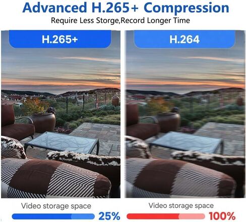 كاميرا IP بانورامية 8 ميجابكسل 4K، DS-2CD2387G2P-LSU/SL 4 مم Hik-Original، رؤية ملونة 24/7، نطاق WDR 130 ديسيبل، اكتشاف الإنسان/المركبة بتقنية الذكاء الاصطناعي، مقاومة الطقس IP67 والردع النشط، الإصدار العالمي in Kuwait