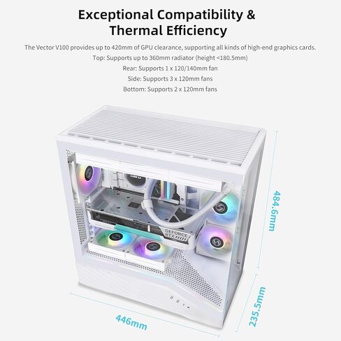 Twelf Pathfinder 77 Gaming PC - Ryzen 7 7700X ، RX 9070XT 16GB ، 32GB DDR5 ، 750W GOLD ، 1TB+256GB NVME ، WIFI 6 ، 360MM AIO ، Windows 11 PRO -RING NIGHTREIGN (رمز بخاري) مضمن in Kuwait